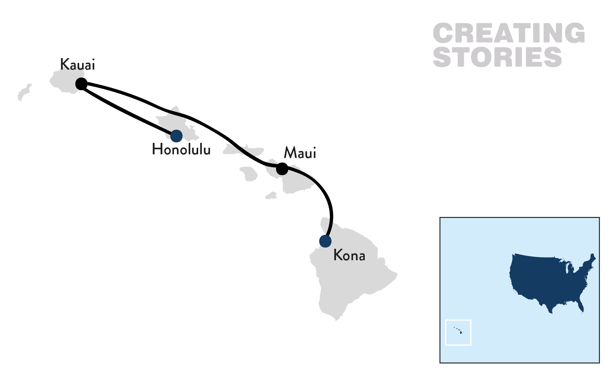 Amerika - Rondreis Hawaii