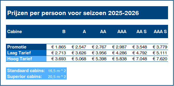 2025-2026 Prijzen per persoon Australis